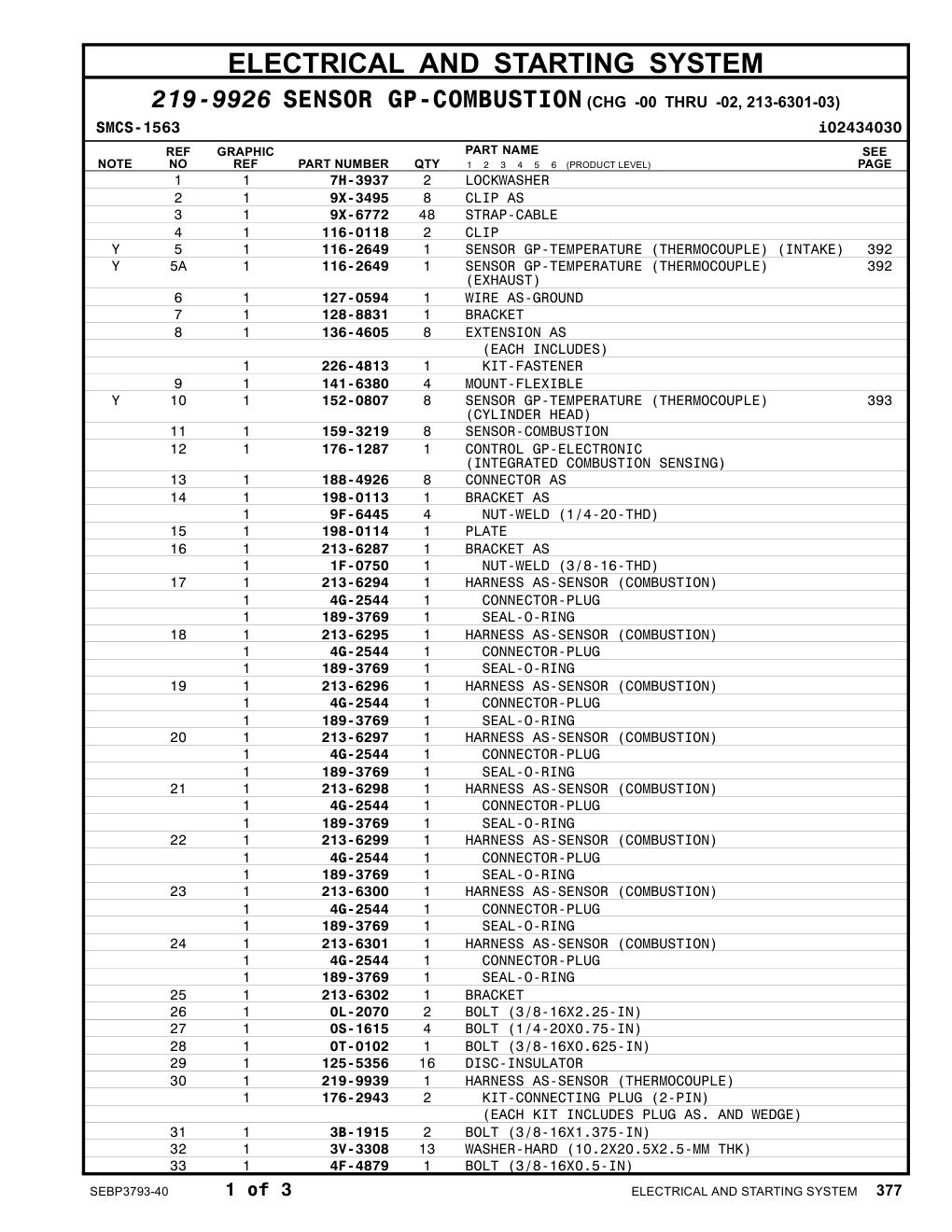 213-6294 HARNESS AS-SENSOR (COMBUSTION) CAT parts manual diagram