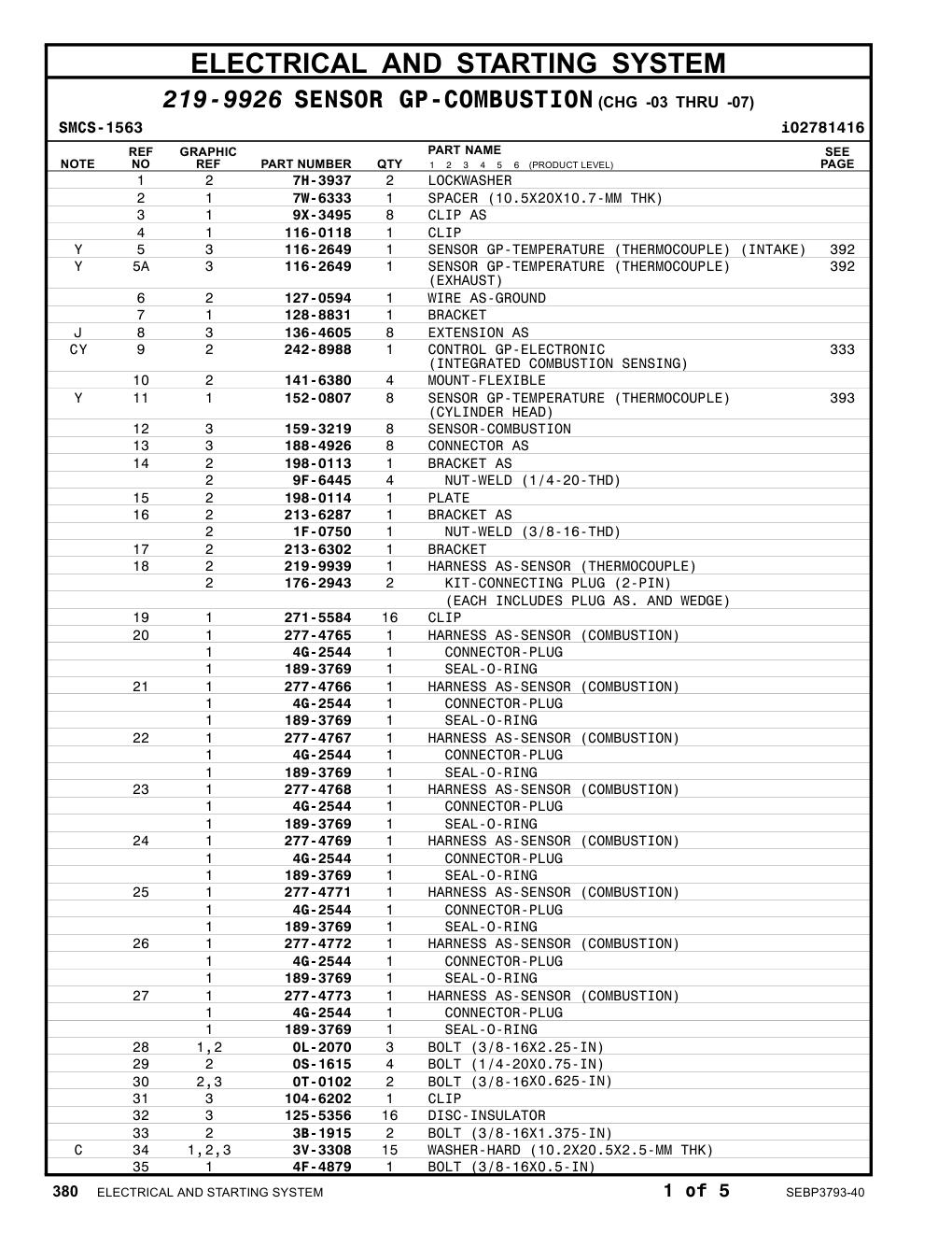 277-4769 HARNESS AS-SENSOR (COMBUSTION) CAT parts manual diagram