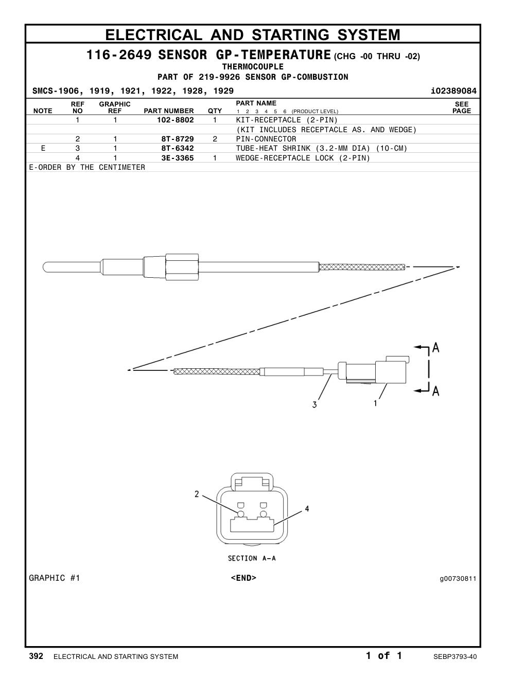 3E-3365 - WEDGE-RECEPTACLE LOCK (2-PIN)