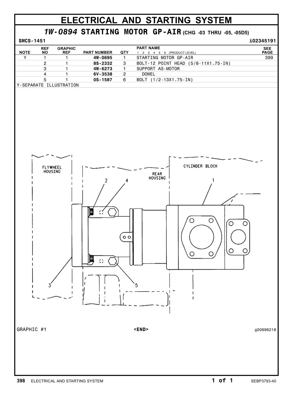 diagram 5