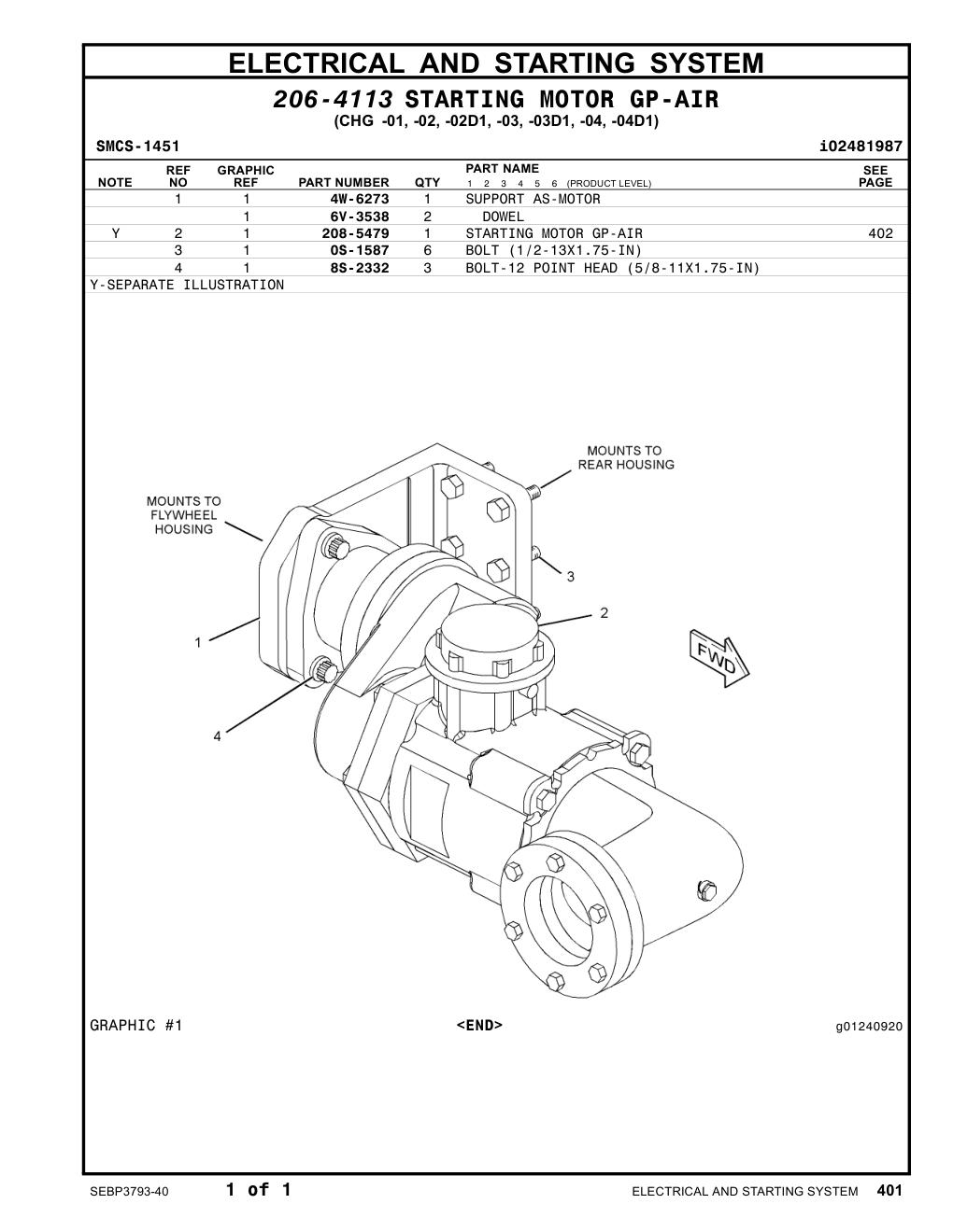 diagram 6
