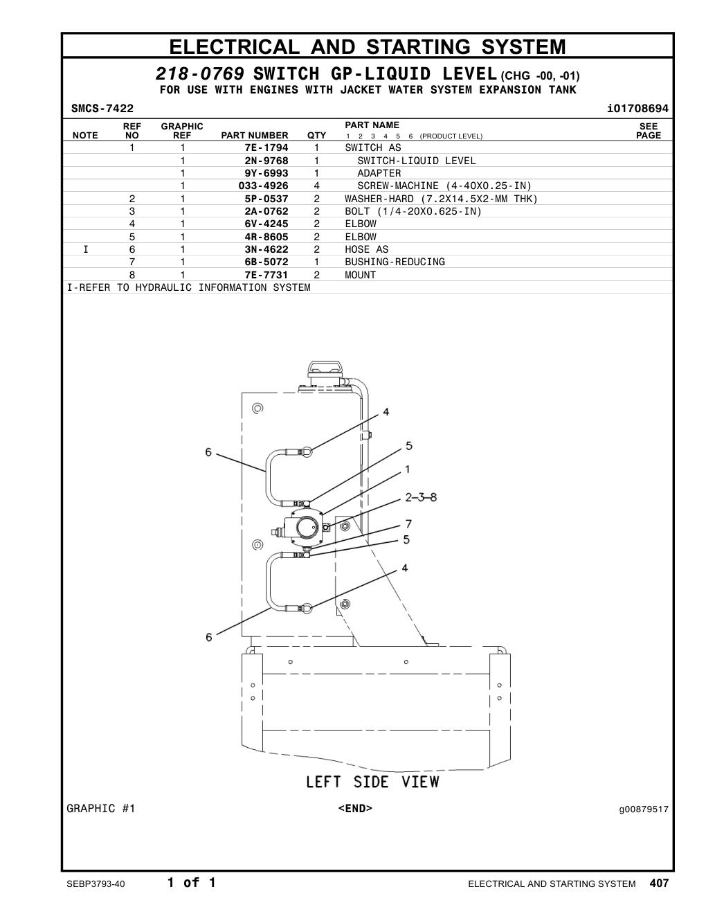 diagram 7