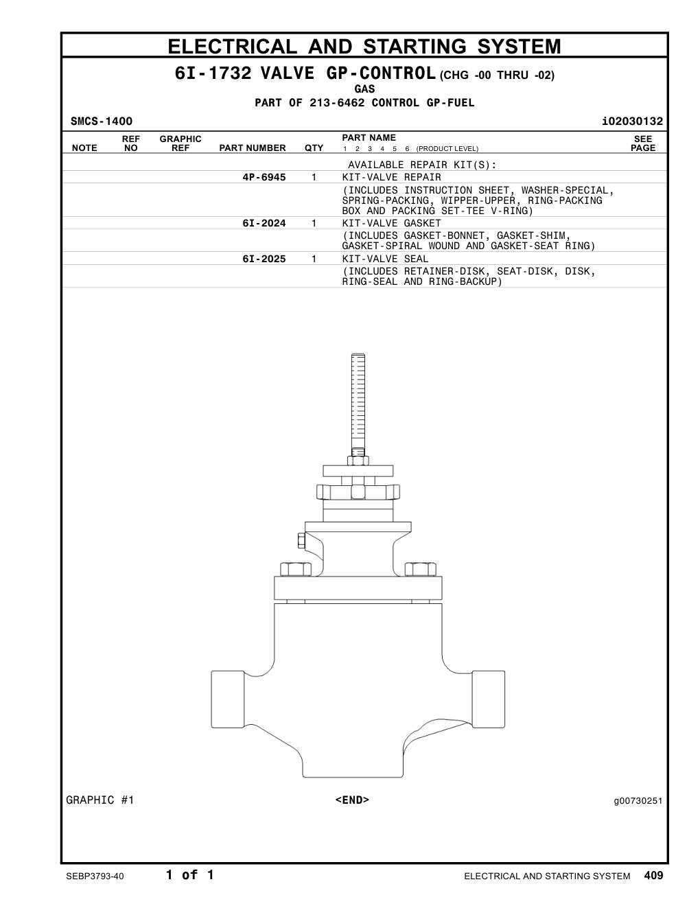 4P-6945 - KIT-VALVE REPAIR (INCLUDES INSTRUCTION SHEET, WASHER-SPECIAL, SPRING-PACKING, WIPPER-UPPER, RING-PACKING BOX AND PACKING SET-TEE V-RING)