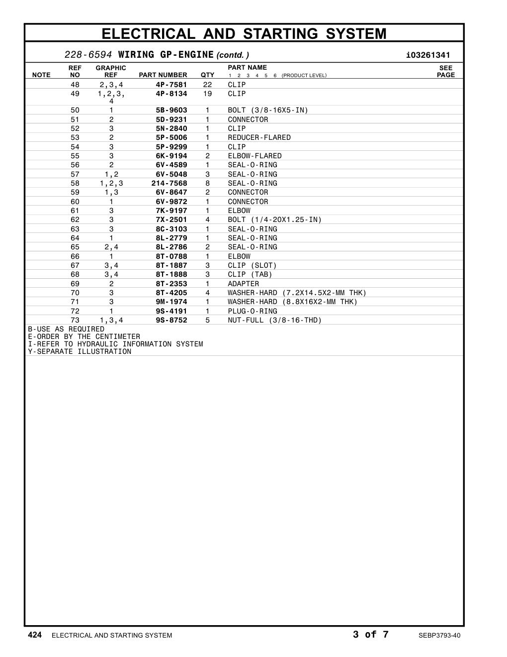 5P-5006 REDUCER-FLARED CAT parts manual diagram