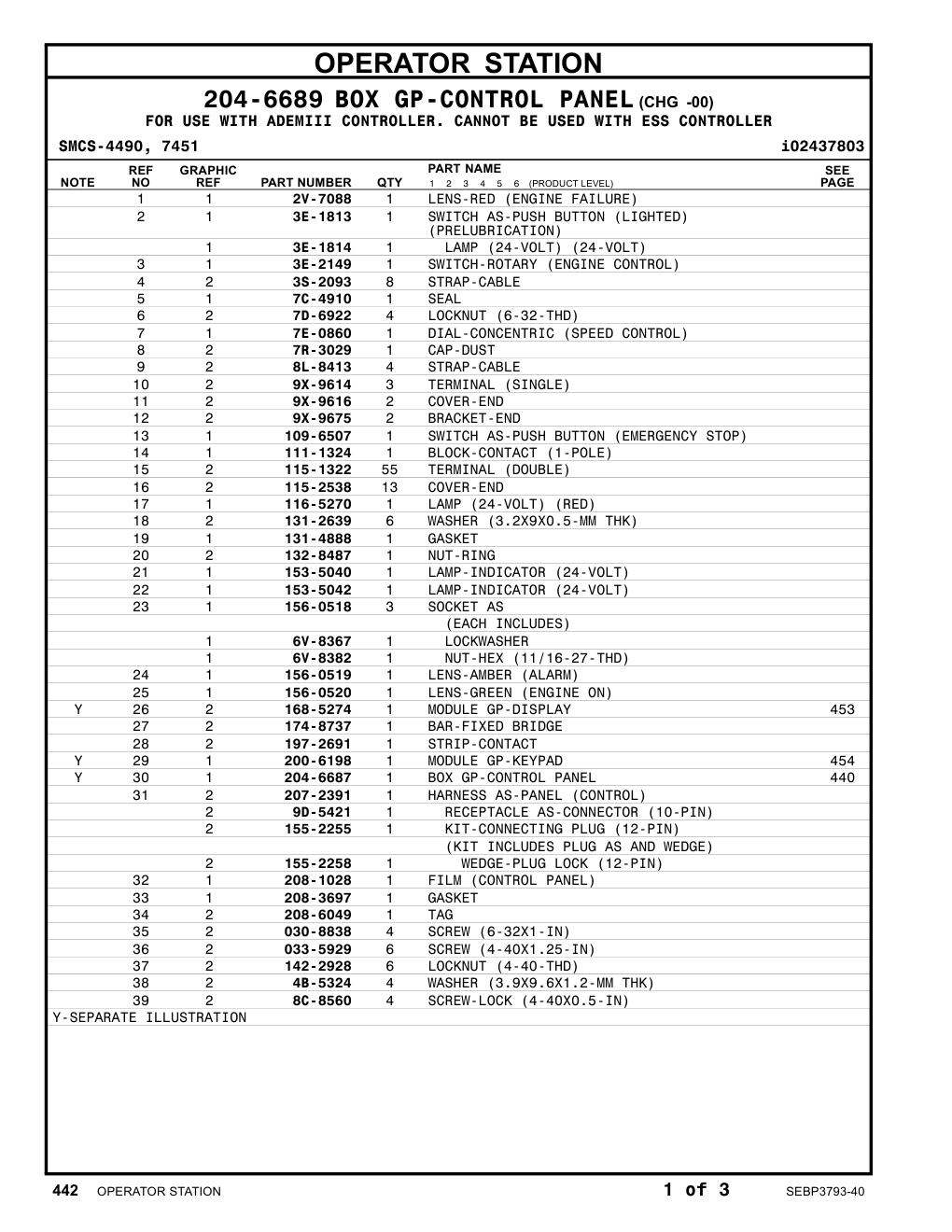 207-2391 HARNESS AS-PANEL (CONTROL) CAT parts manual diagram