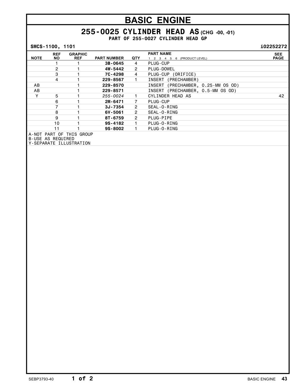 255-0024 - CYLINDER HEAD AS