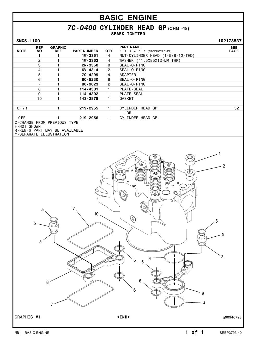219-2955 - CYLINDER HEAD GP –OR–