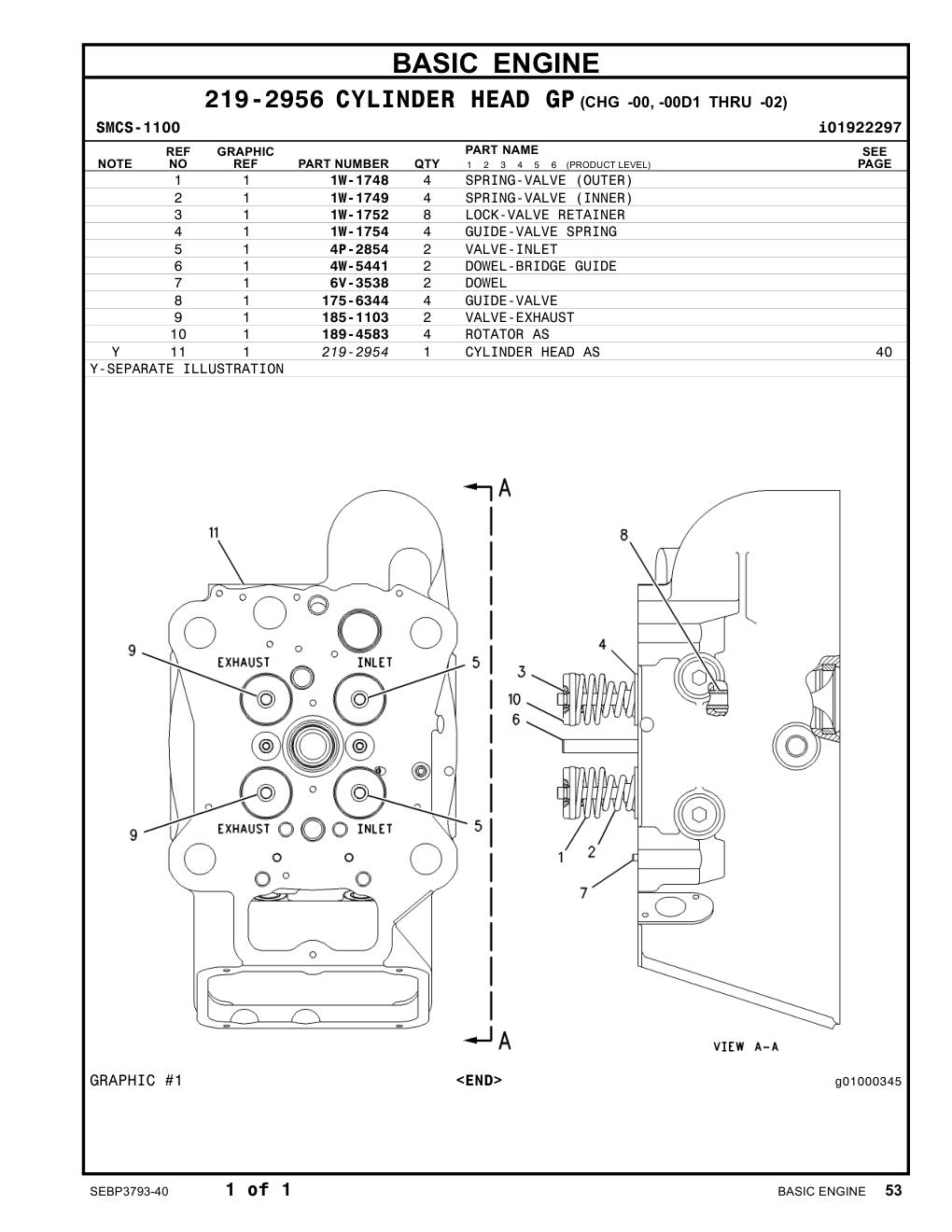 diagram 7