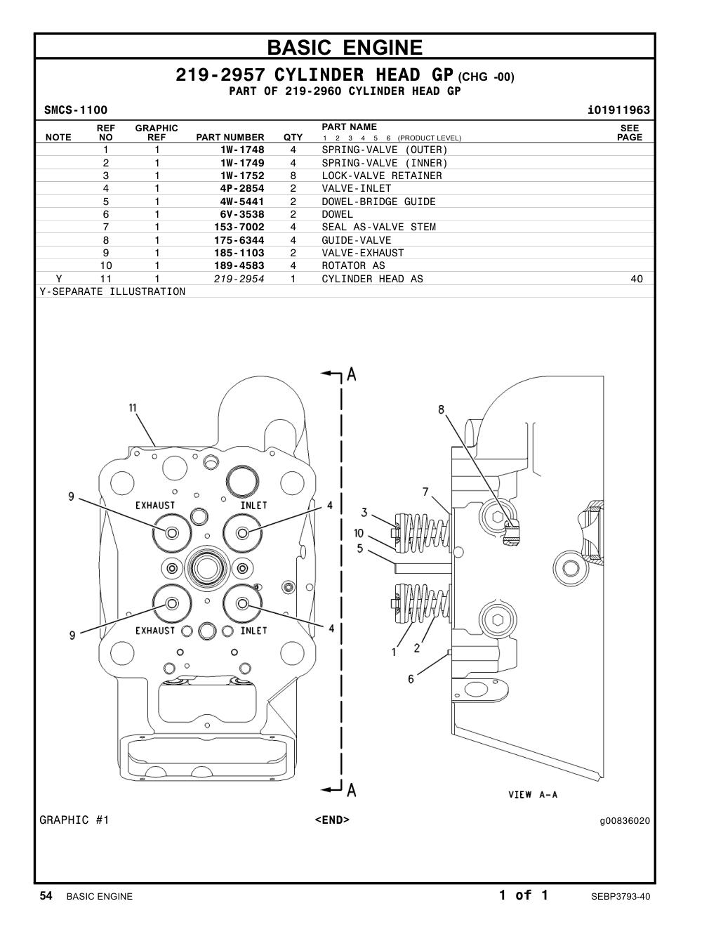 diagram 8