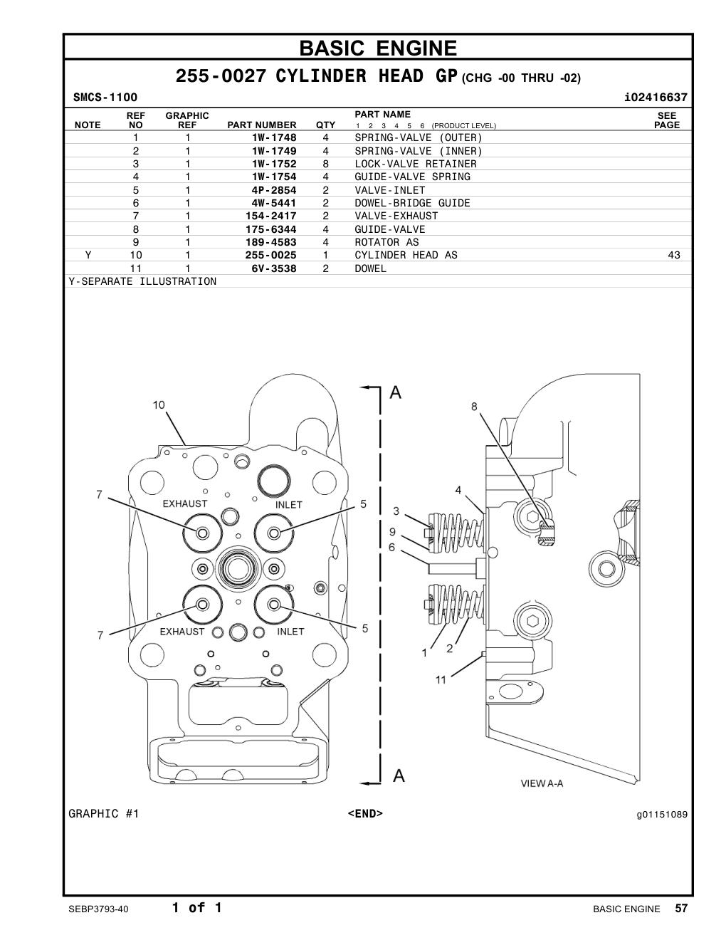 diagram 9