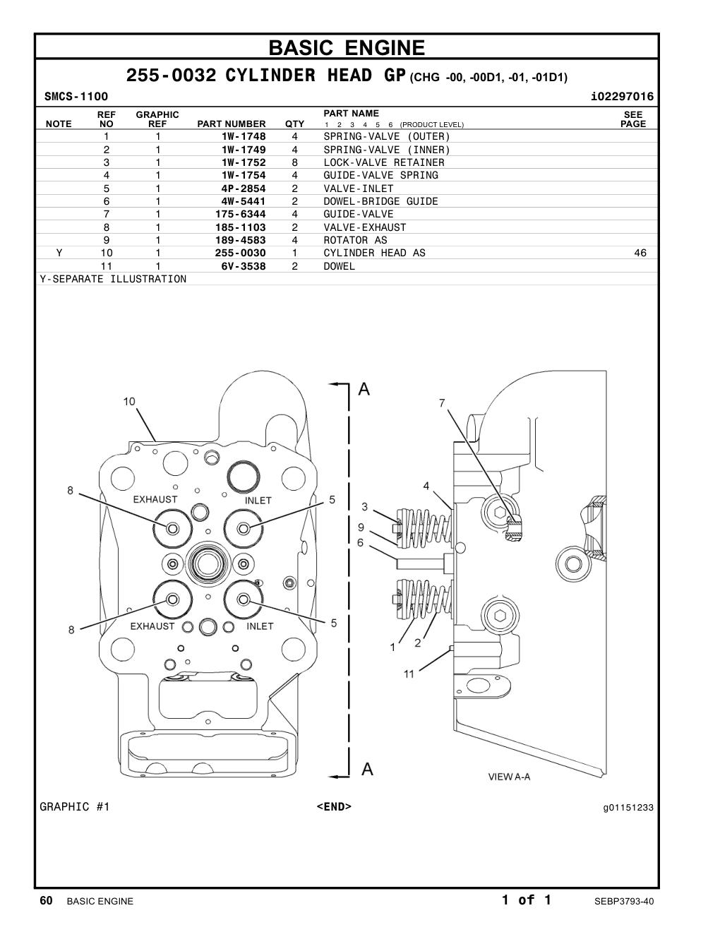 diagram 11