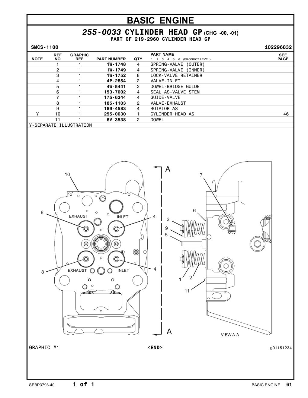 diagram 12