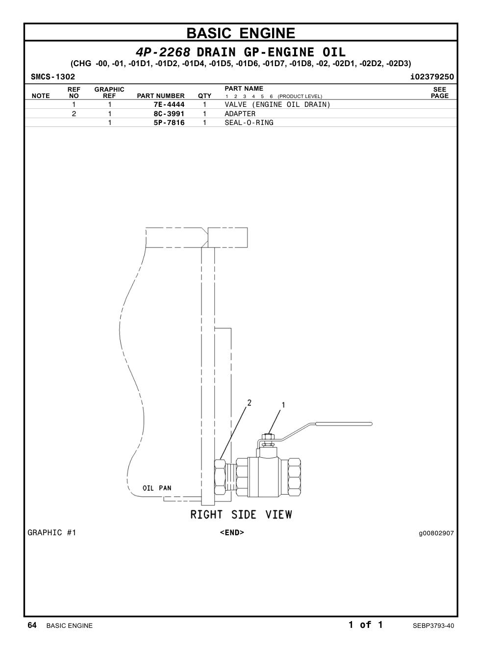 diagram 4