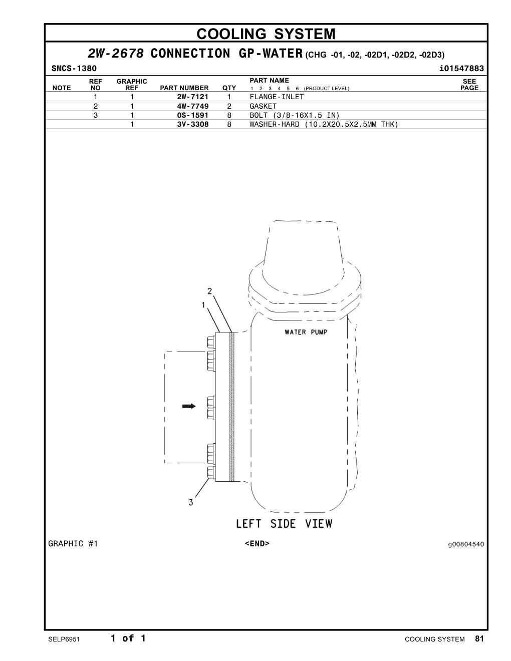 diagram 10