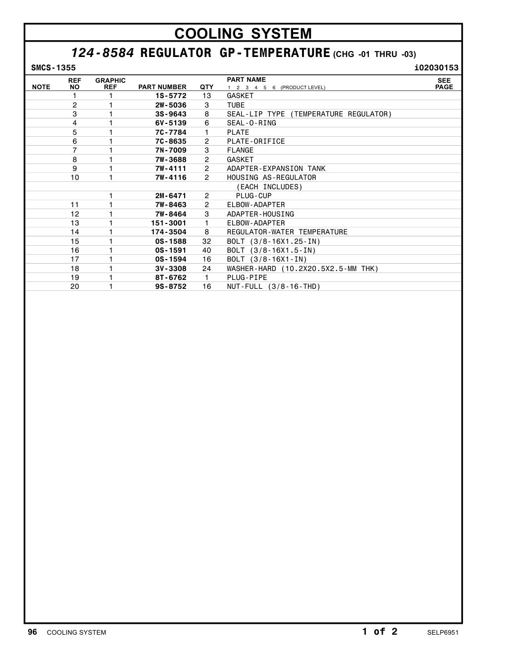 diagram 10