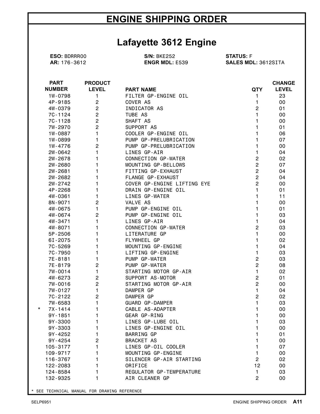 4W-0379 INDICATOR AS 01 CAT parts diagram