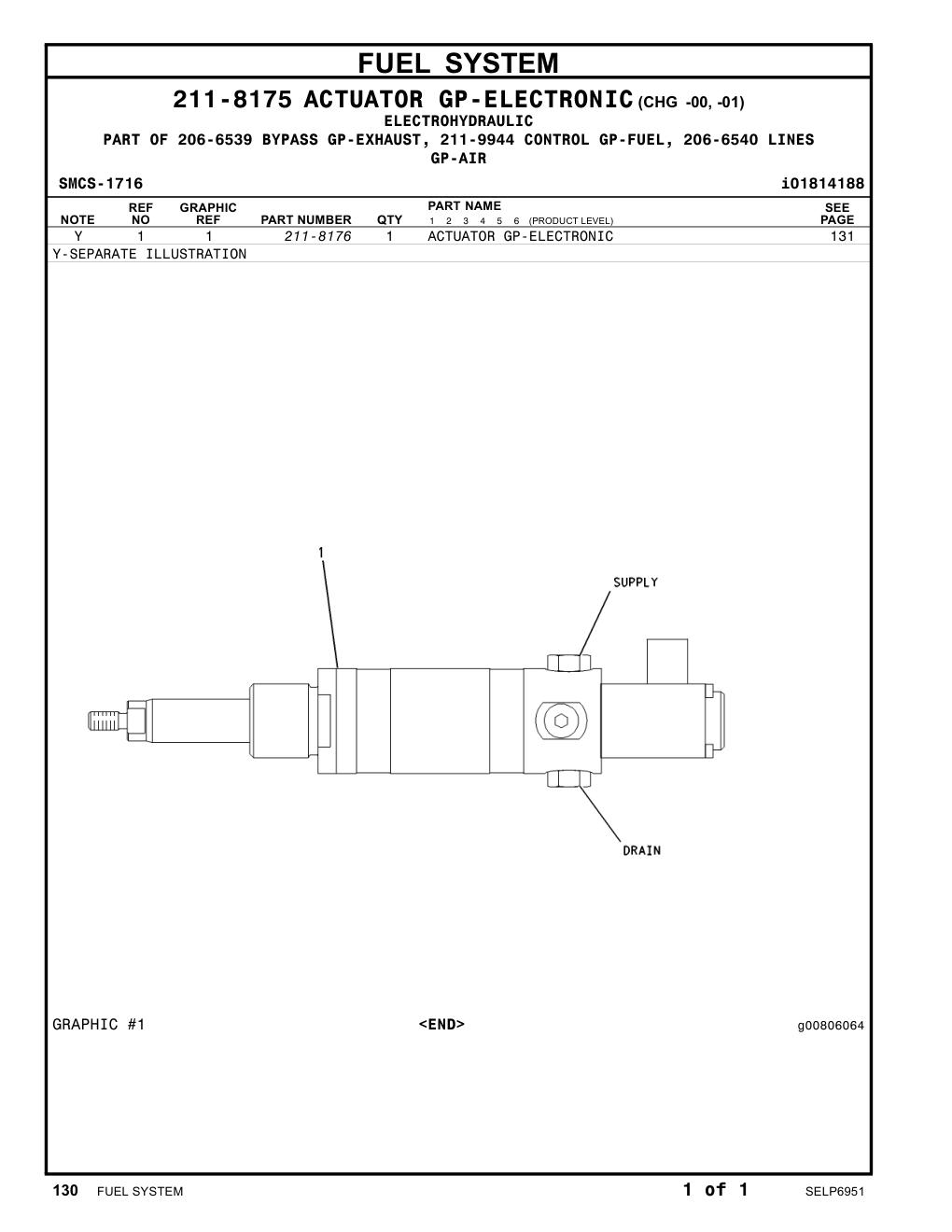 211-8176 - ACTUATOR GP-ELECTRONIC