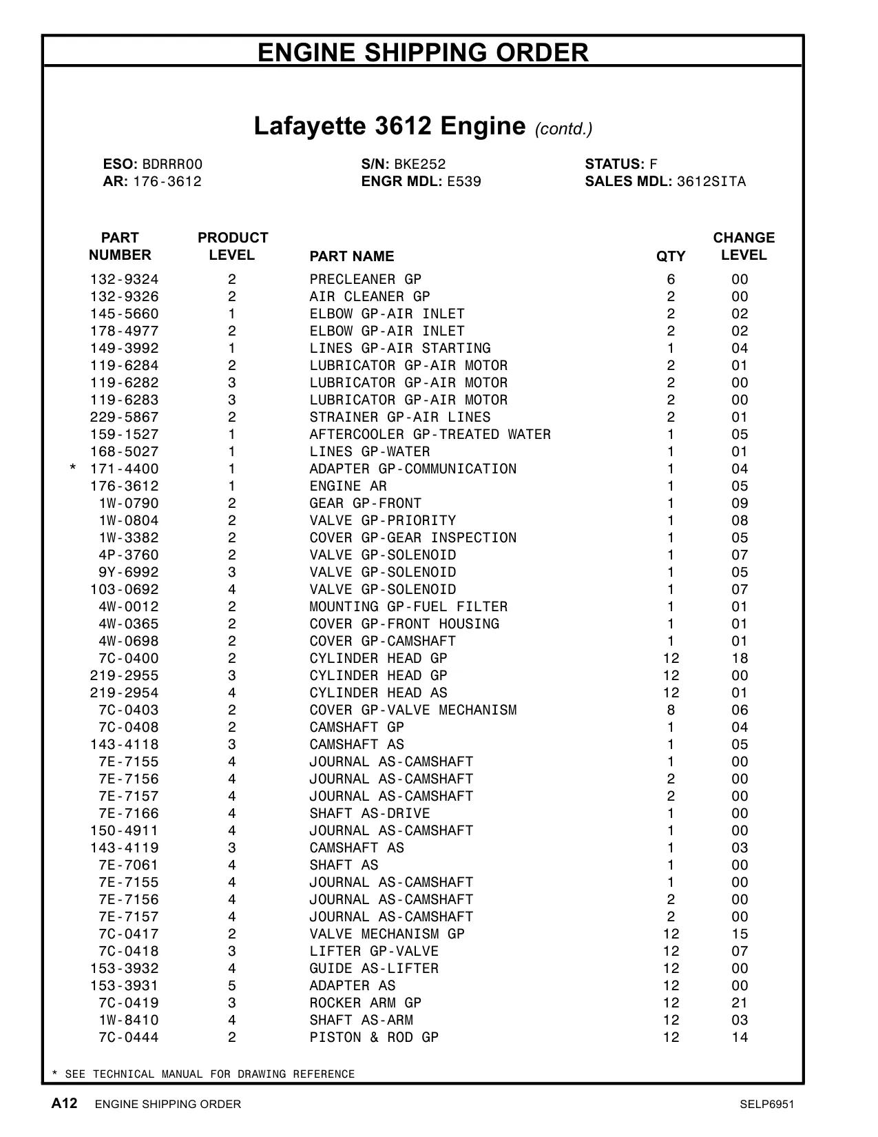 7C-0444 - PISTON & ROD GP 14 REFERENCE