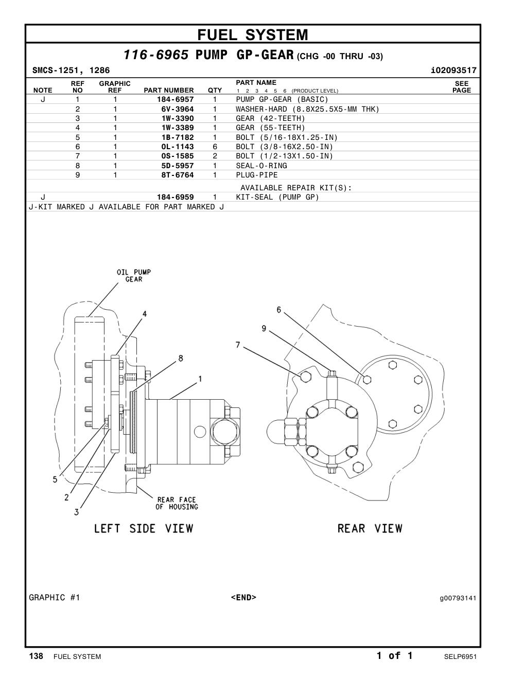diagram 5