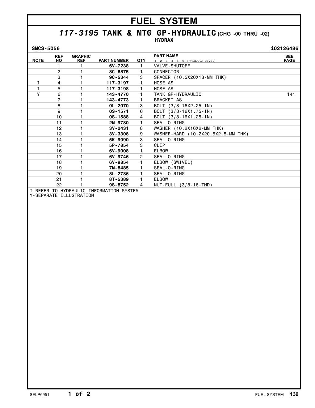 diagram 7