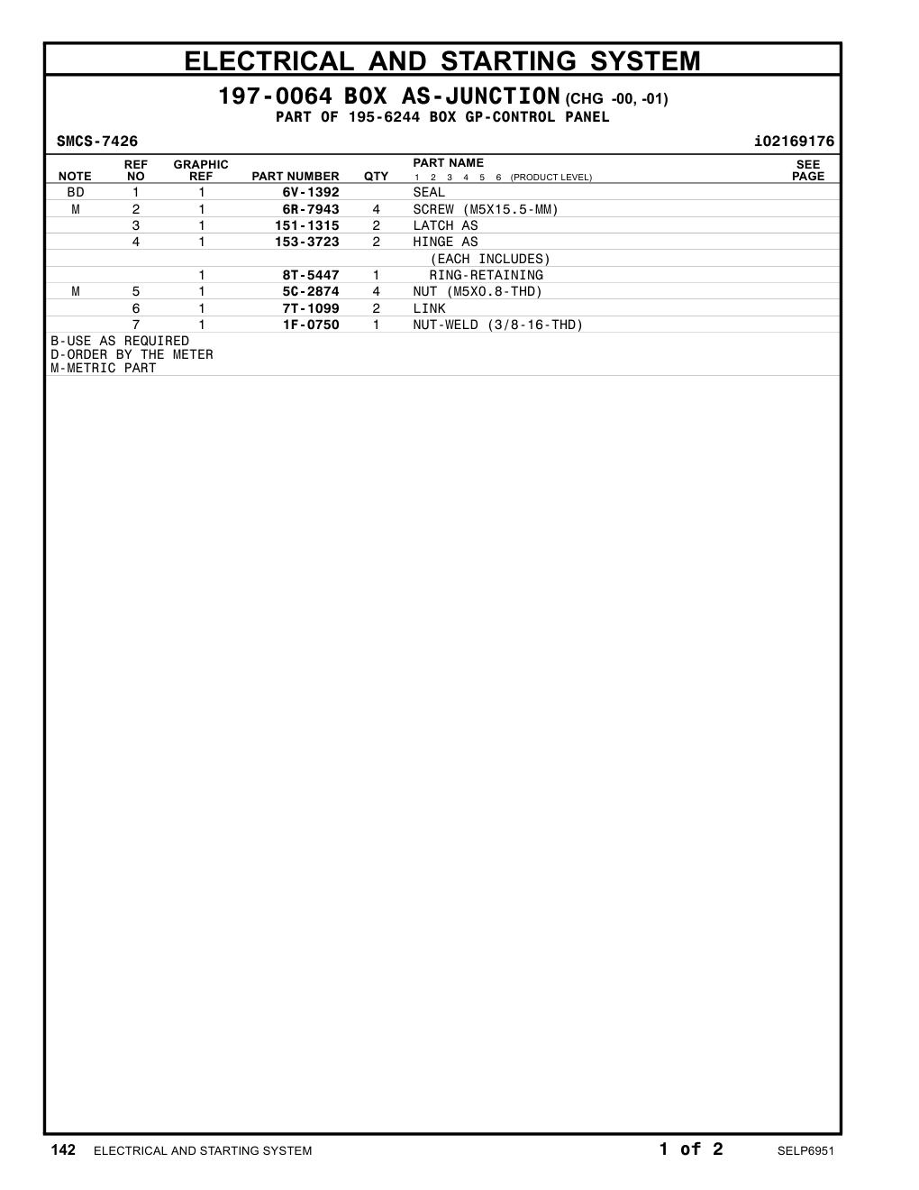 diagram 9