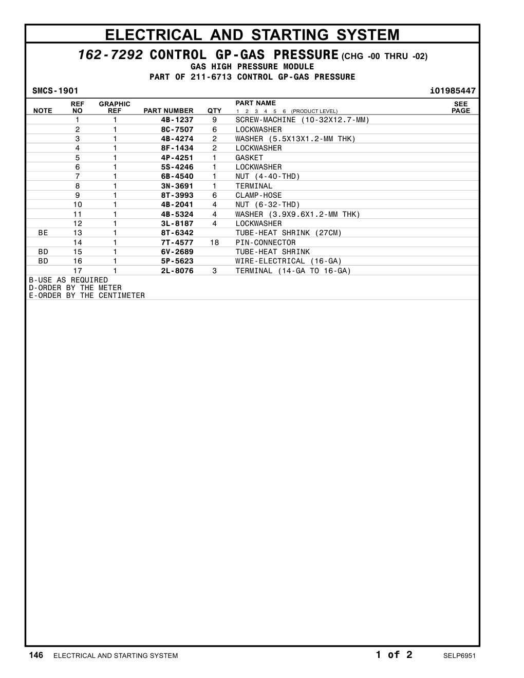 diagram 7