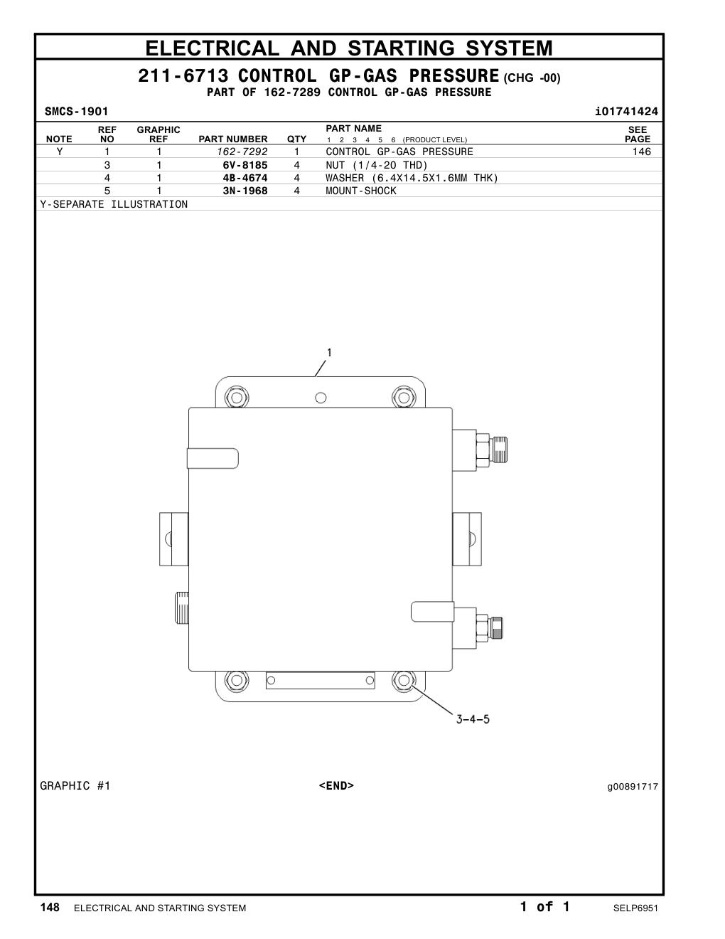 diagram 6