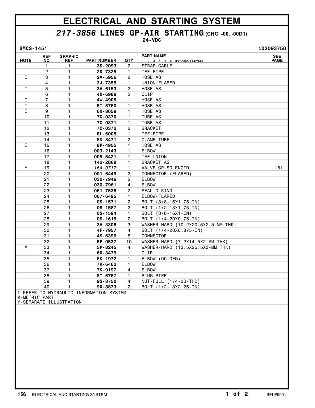142-2868 BRACKET AS CAT parts manual diagram