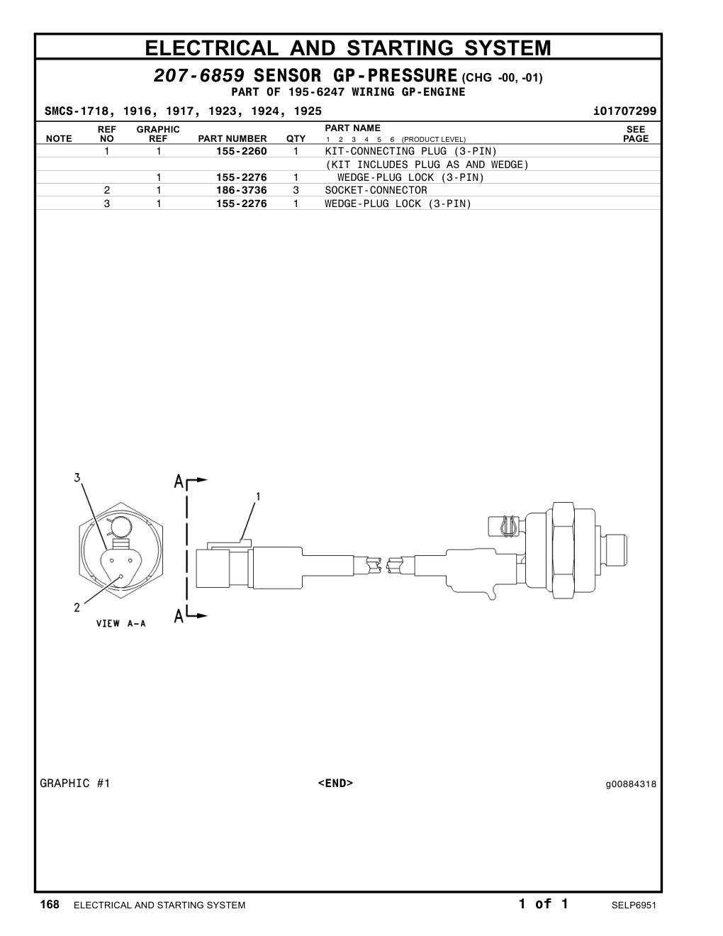 diagram 9