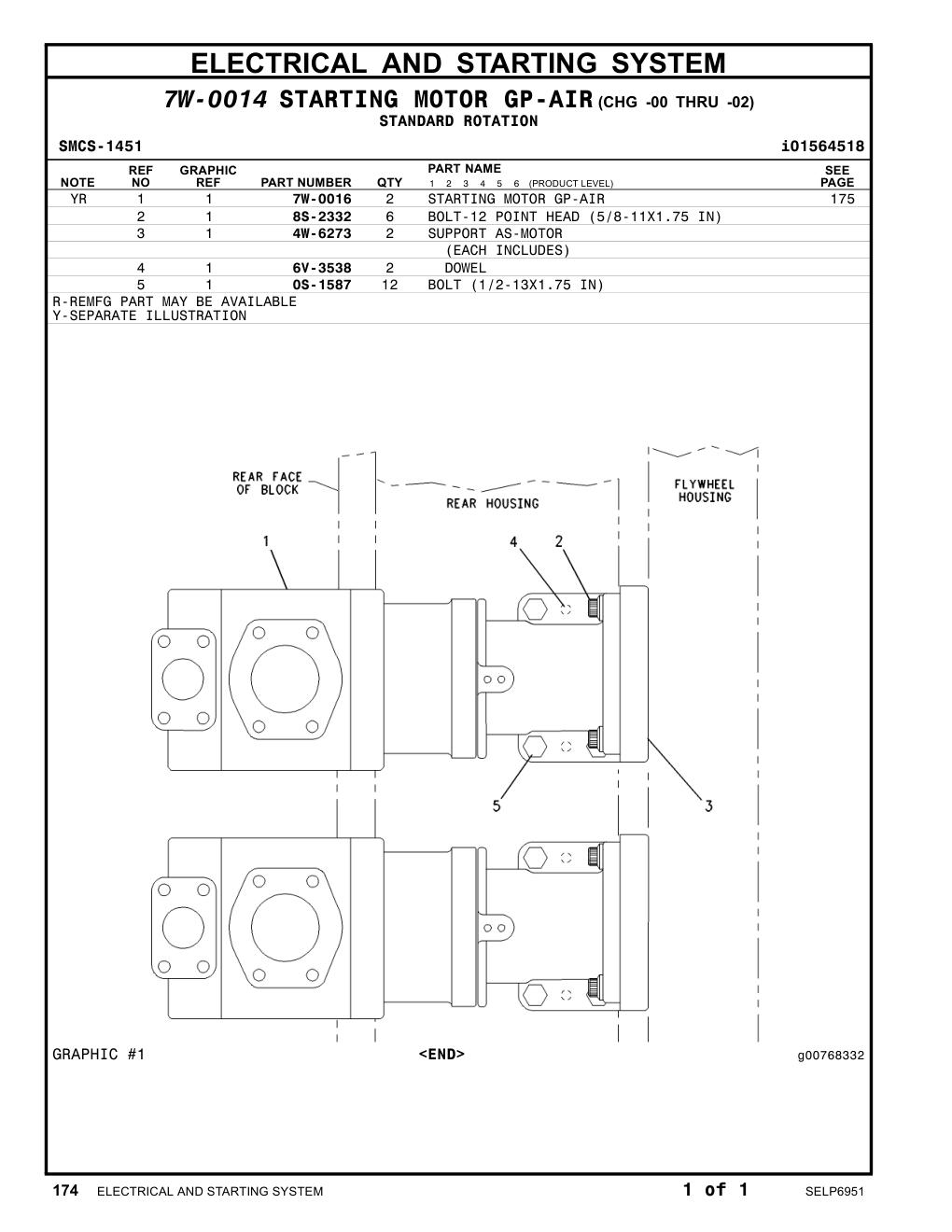 diagram 7