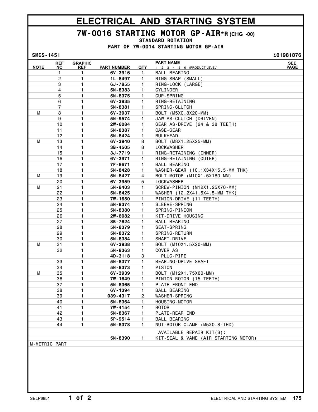 diagram 12