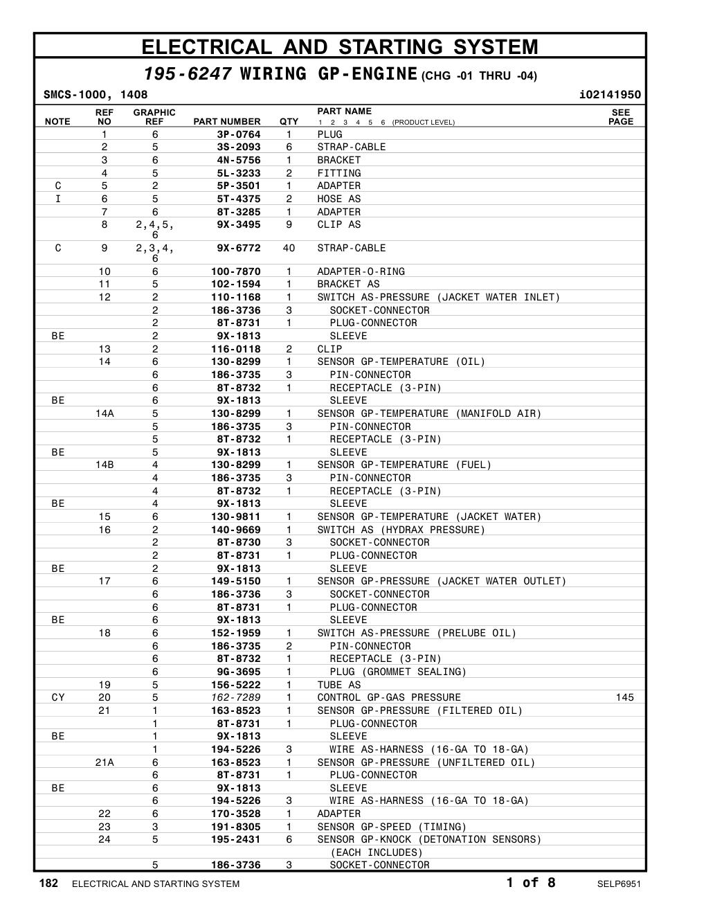 8T-3285 ADAPTER CAT parts manual diagram