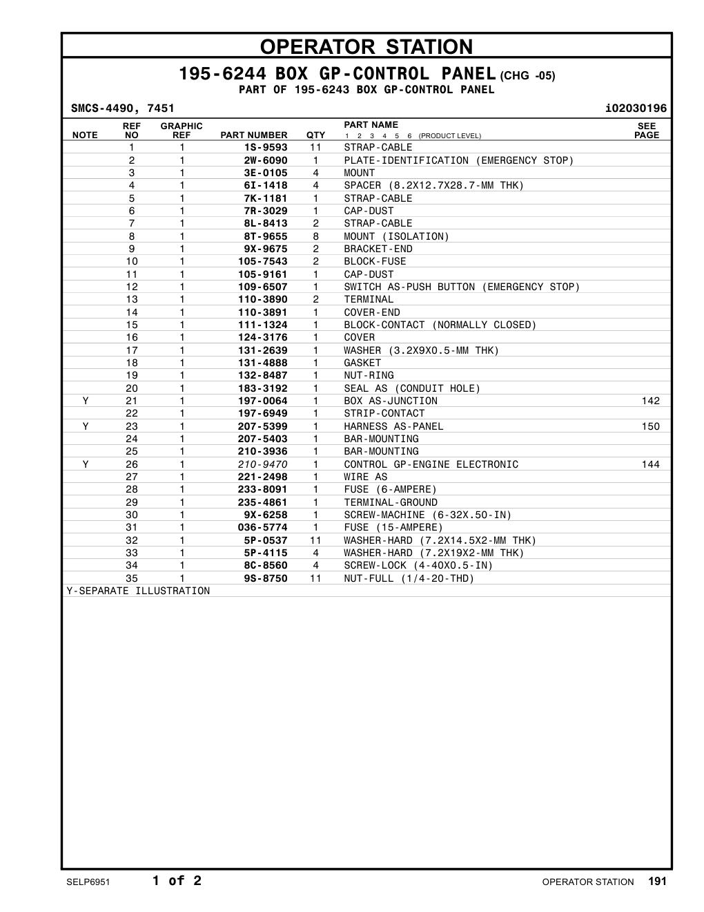 036-5774 FUSE (15-AMPERE) CAT parts manual diagram