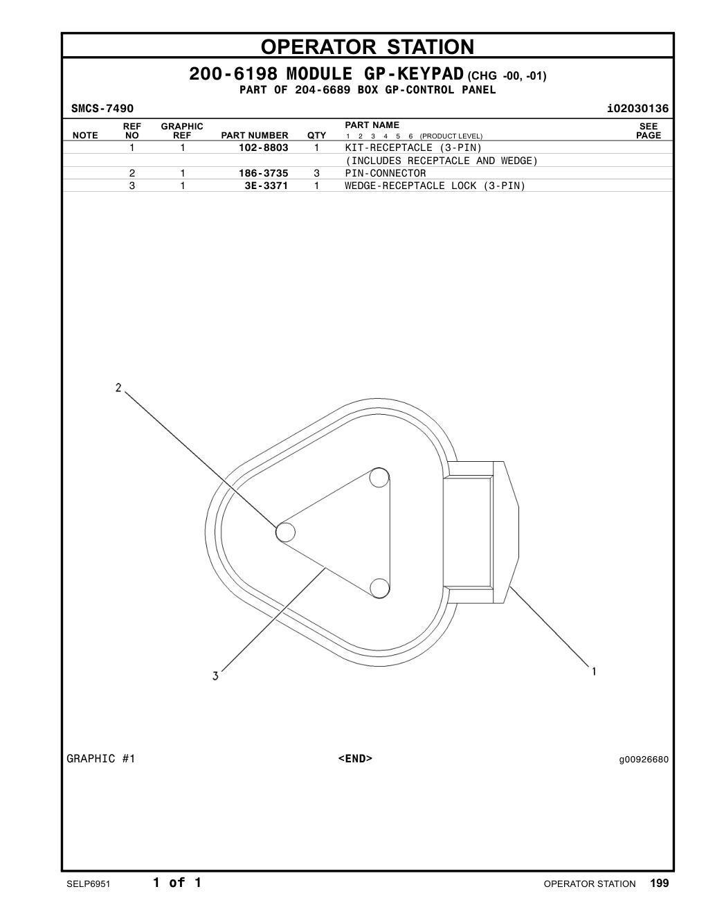 3E-3371 - WEDGE-RECEPTACLE LOCK (3-PIN)