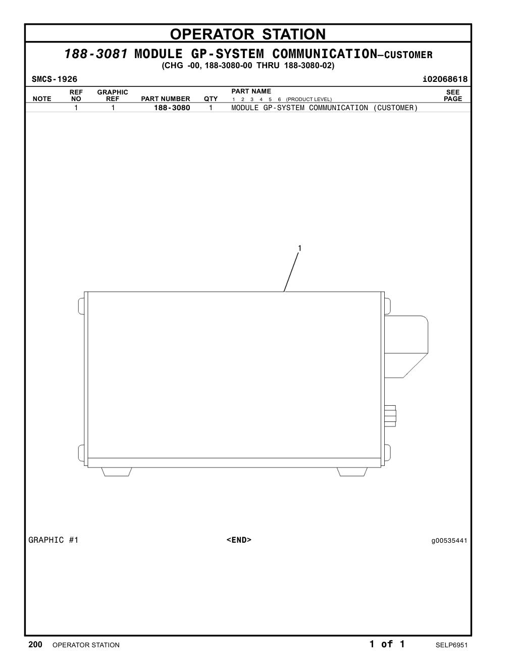 188-3080 - MODULE GP-SYSTEM COMMUNICATION (CUSTOMER)