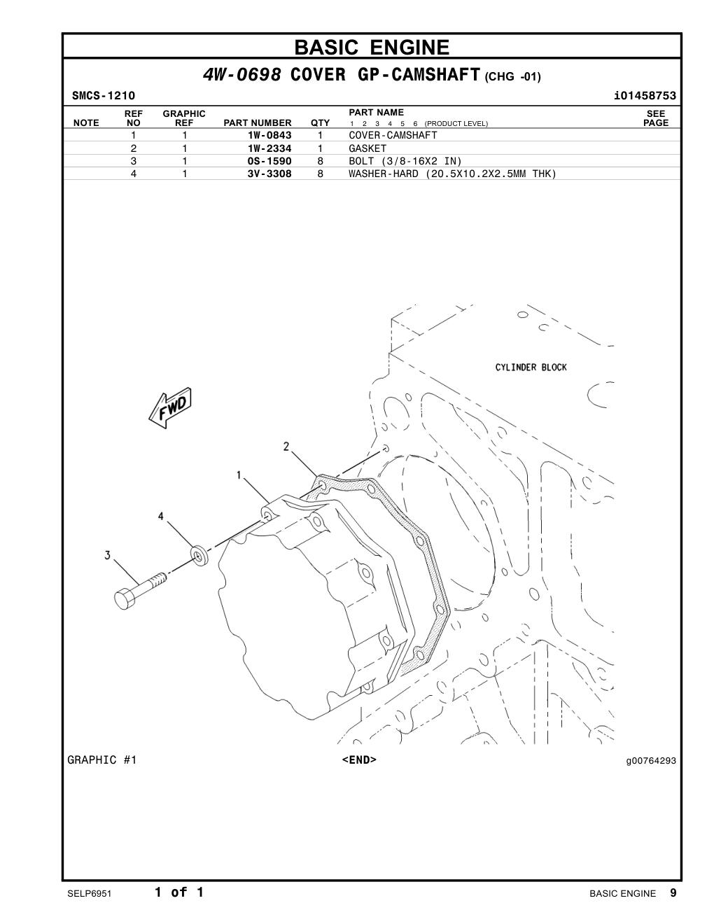diagram 5