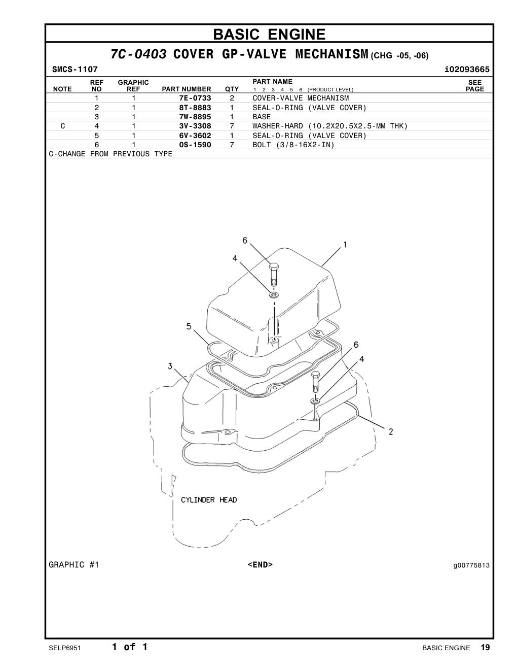 diagram 5