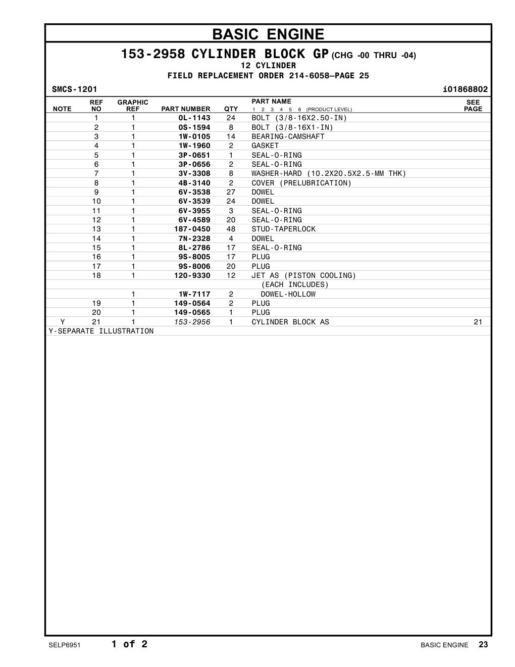 diagram 9