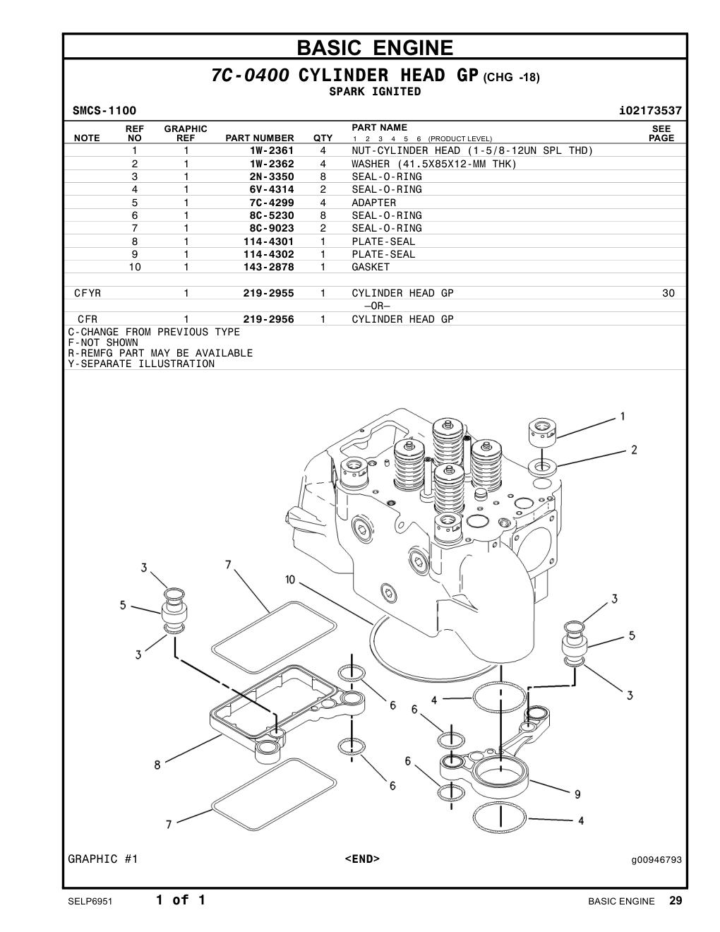 diagram 6