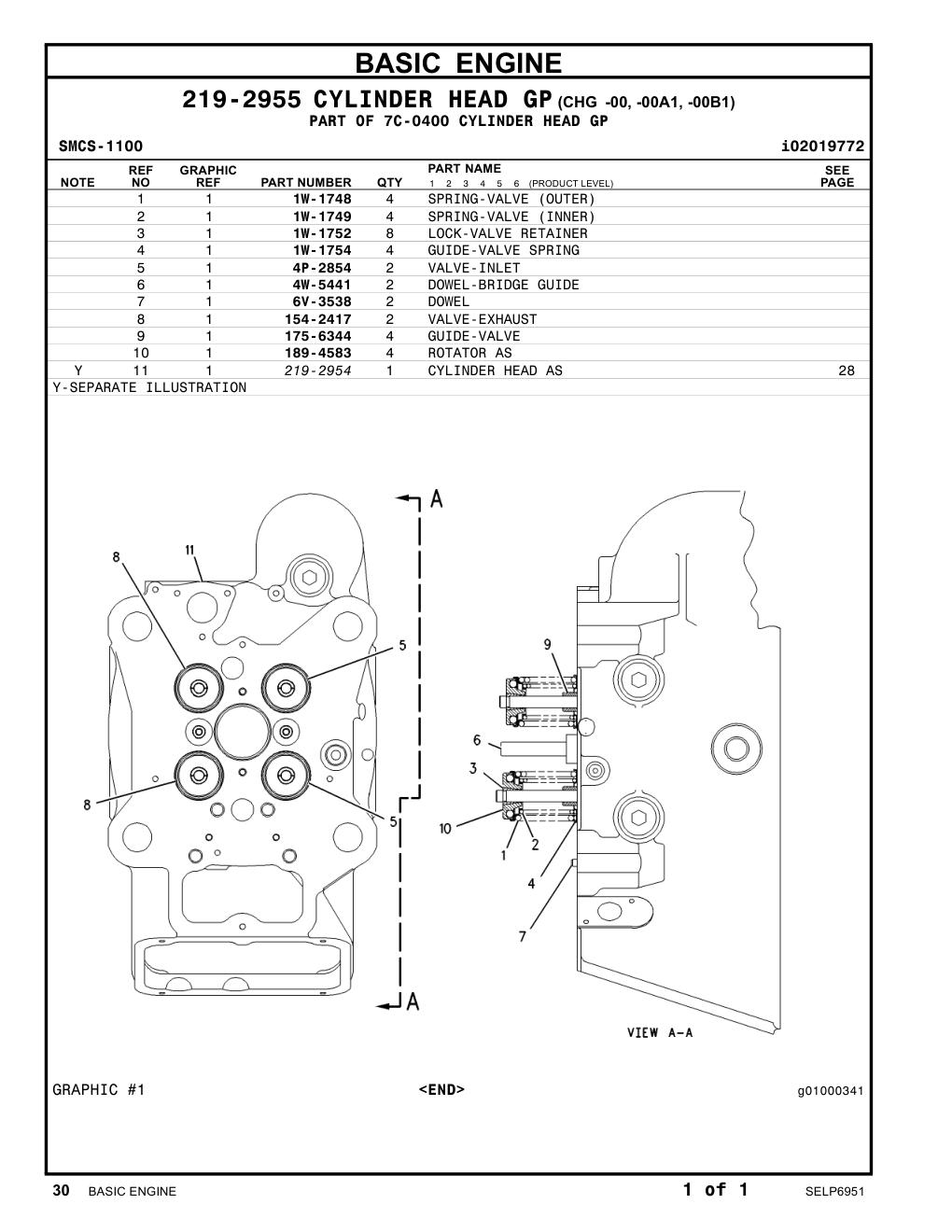 diagram 11