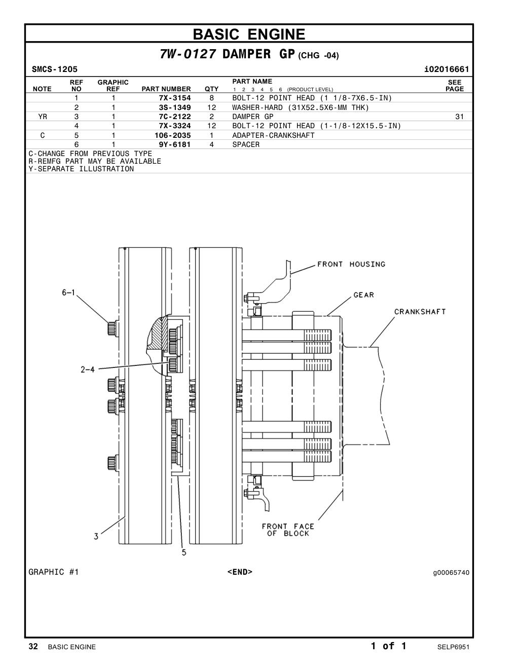 diagram 7