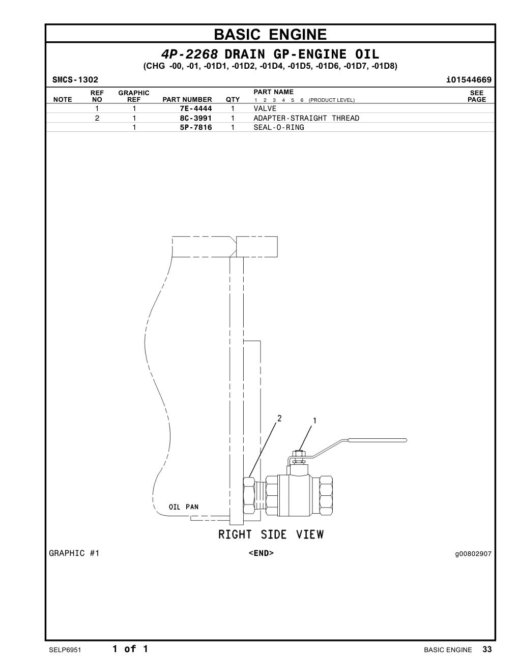 diagram 5