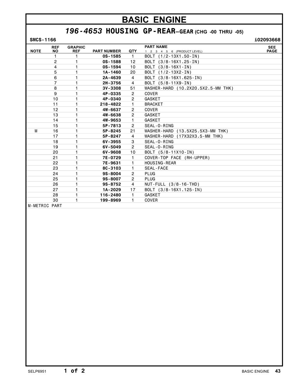 diagram 5