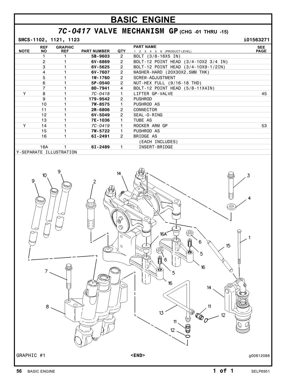 diagram 5