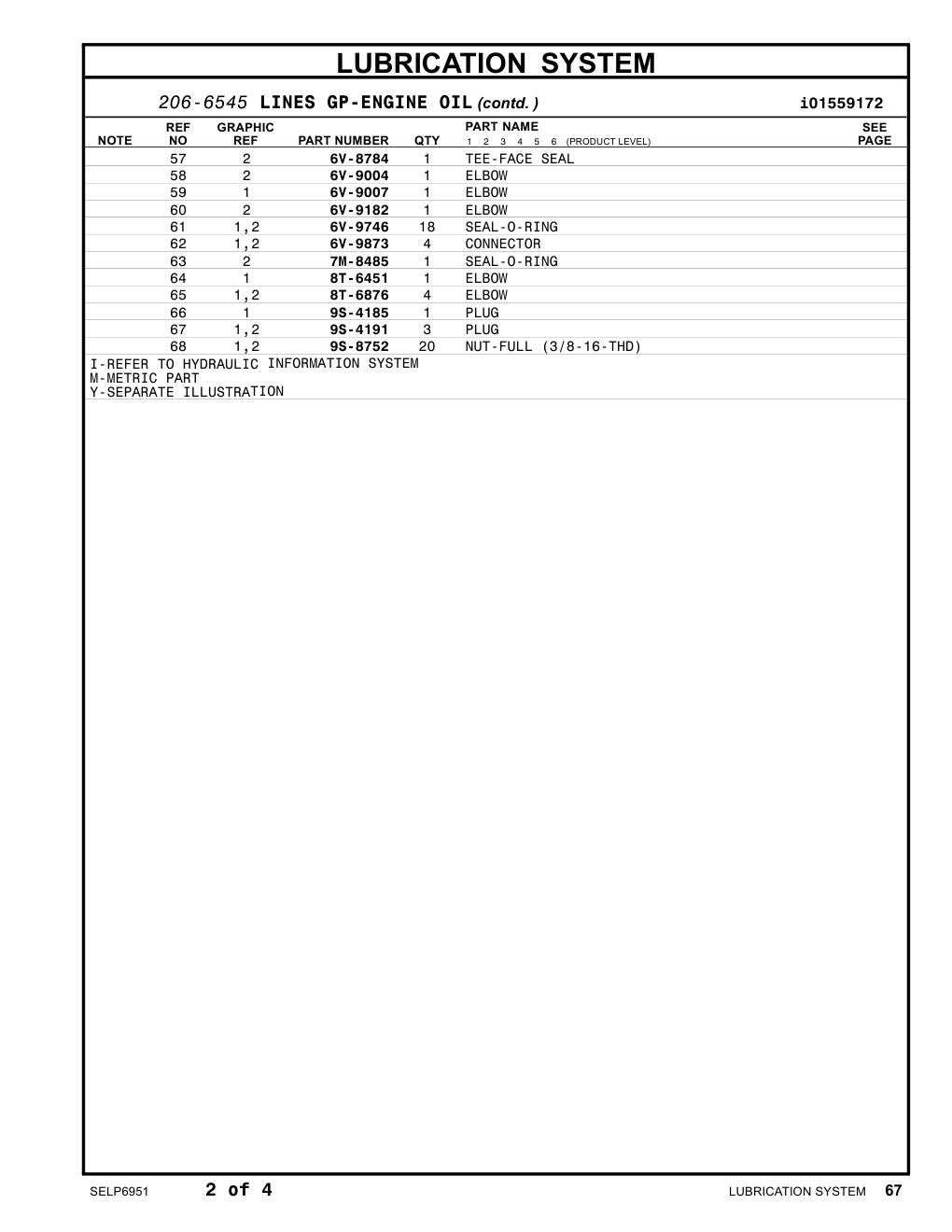 diagram 5