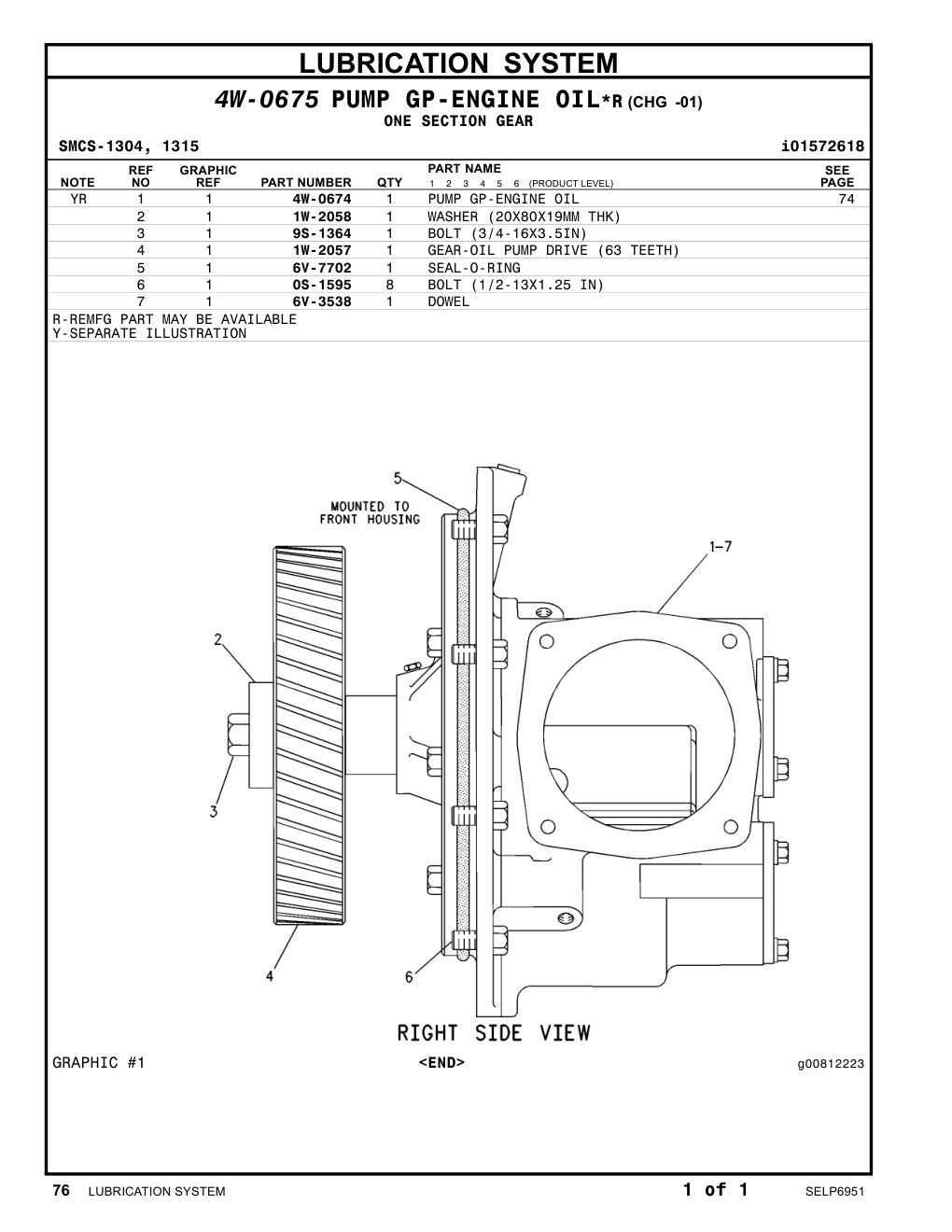 diagram 5