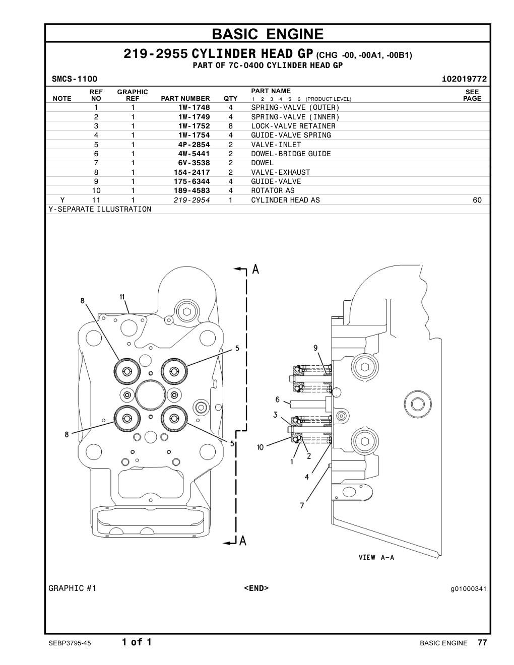 diagram 5