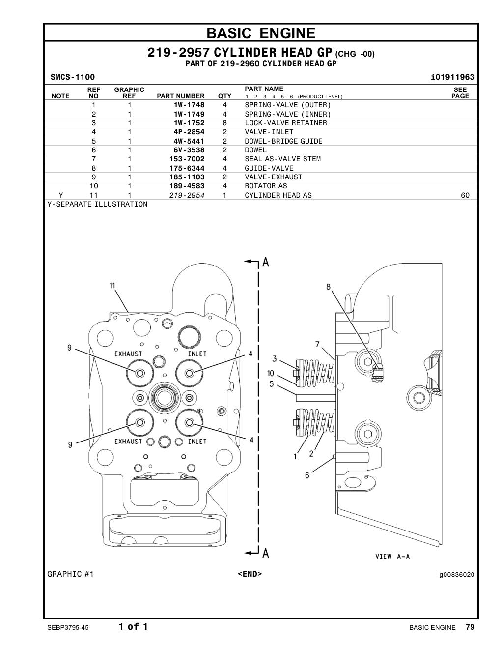 diagram 7