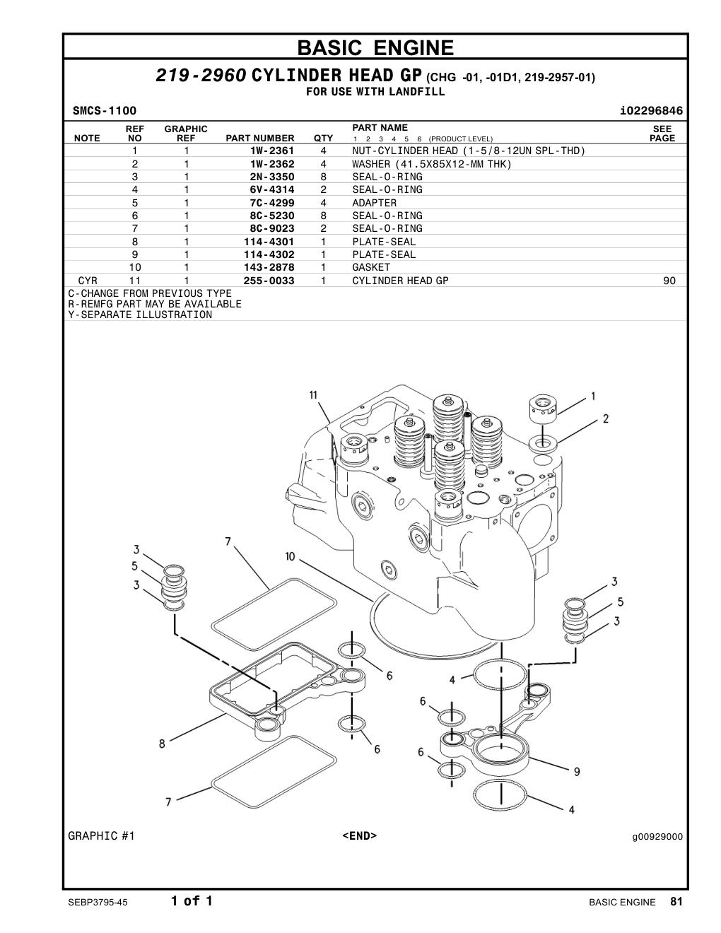 255-0033 - CYLINDER HEAD GP