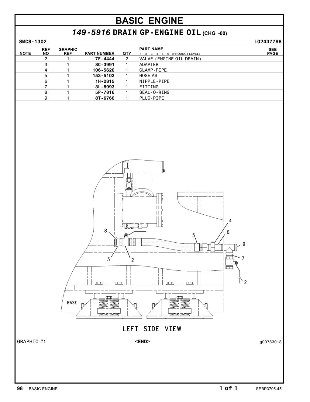1H-2815 NIPPLE-PIPE CAT parts manual diagram